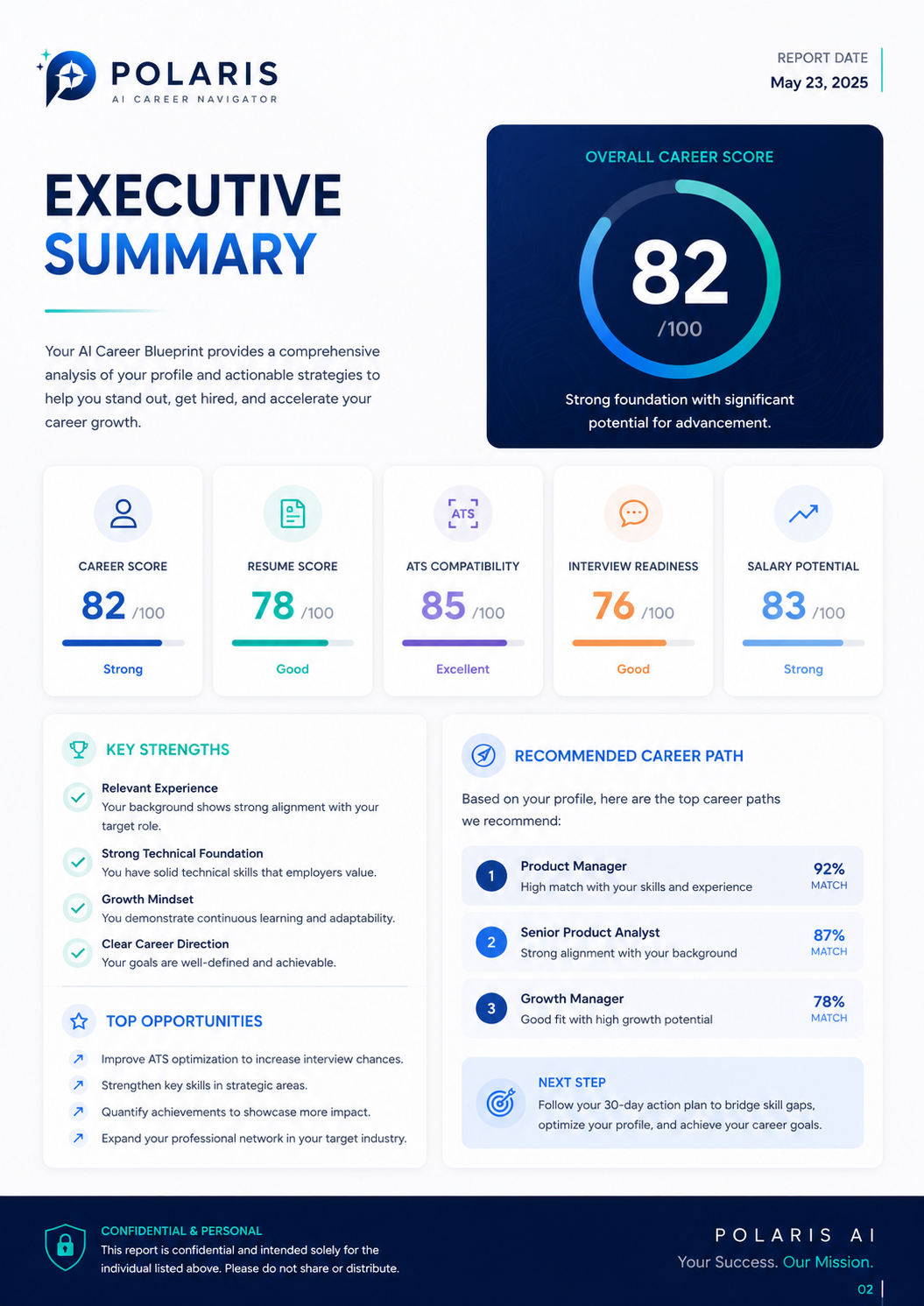Sample Career Blueprint Report — page 2
