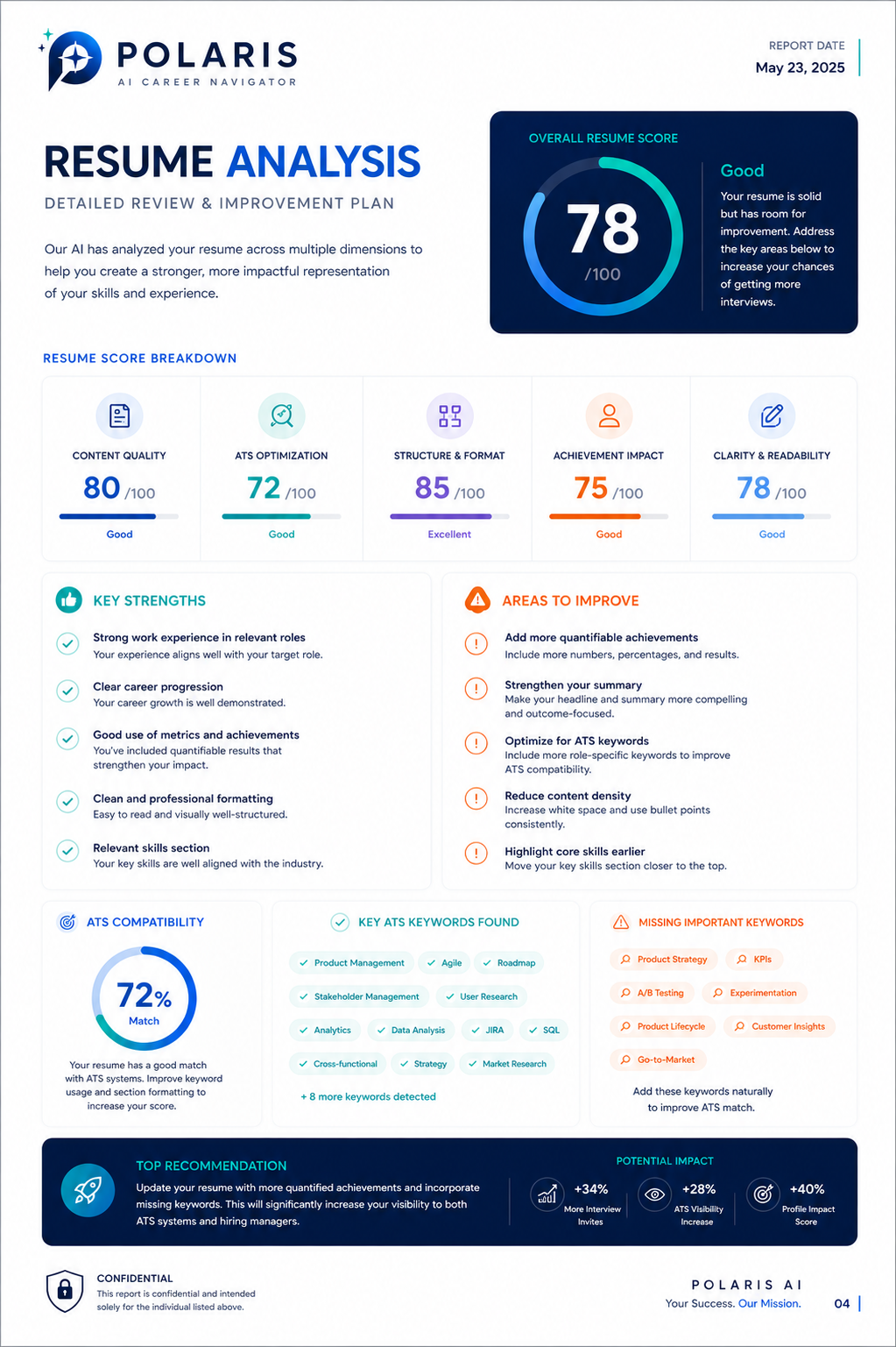Sample Career Blueprint Report — page 4