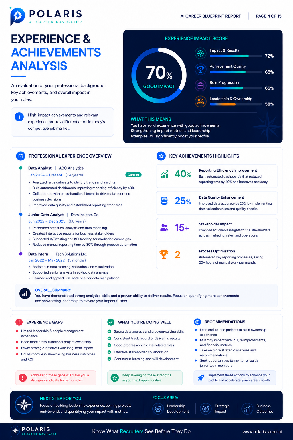 Sample Career Blueprint Report — page 4